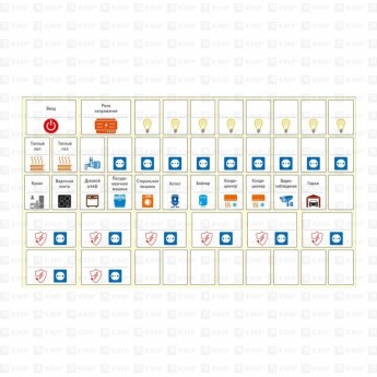 Средний комплект модульных наклеек EKF с инд. ШК (137x240) PROxima